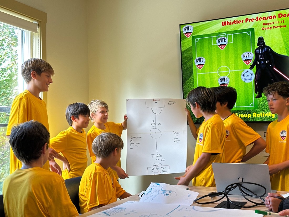 Players presenting a group activity